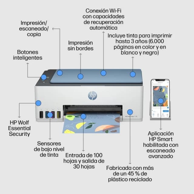 Detalle de HP Smart Tank 5106 impresora multifunción 6.000 páginas