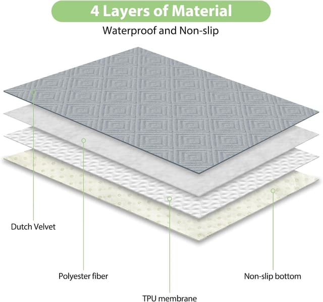 Detalle de TAIKURA Washable Pee Pads for Dogs (Reusable, Non-Slip) – 2 pack, light gray 92×122cm