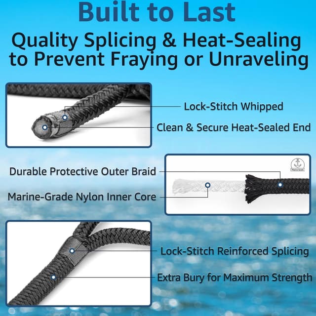 Detalle 1 de PACTHSD Boat Dock Lines 1/2" x 15' Rope