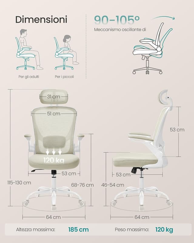 Detalle 2 de SONGMICS Sedia da Ufficio Girevole in Rete con Supporto Lombare e Poggiatesta OBN047K01, Beige Cappuccino