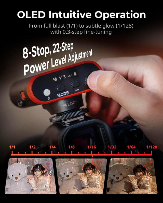 Thumbnail 3 de SMALLRIG RS20 Mini Camera Flash GN12