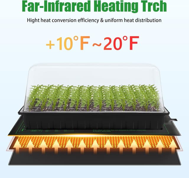 Thumbnail 3 de RIOGOO Tappetino Termico per piantine 10"x20,75