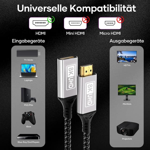 Thumbnail 6 de HDMI 2.1 Verlängerungskabel 1,5 m (Stecker auf Buchse) mit 48 Gbps: 8K@60 Hz, 4K@144 Hz, HDCP, eARC & HDR10+