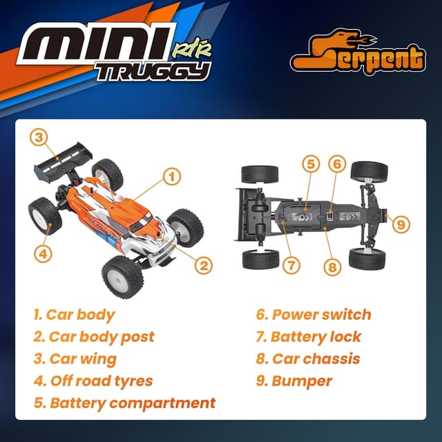 Detalle de Serpent 1:24 Mini 2WD Truggy 2,4 GHz RTR