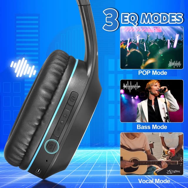 Detalle de Rydohi Bluetooth Over-Ear Headphones (68H playtime, Bluetooth 5.3, mic) – black/blue