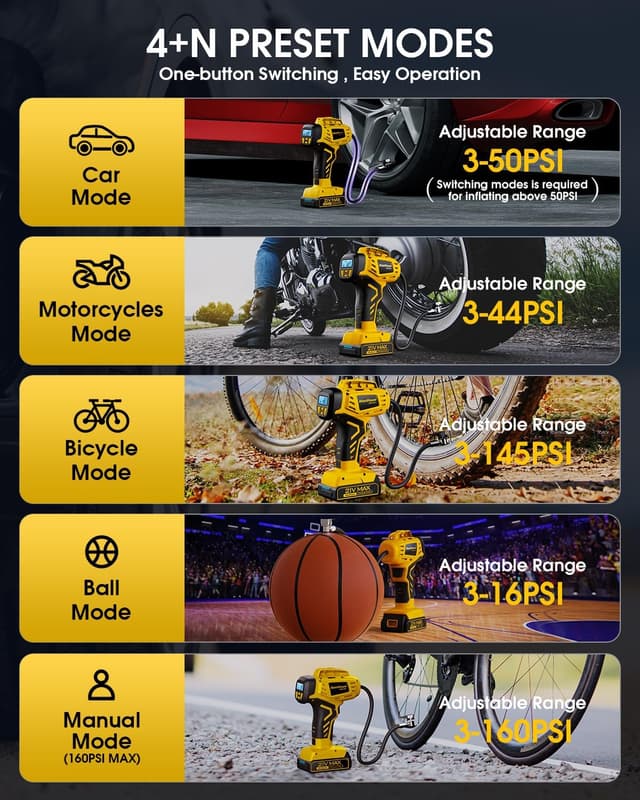 Thumbnail 6 de KeenPower Tire Inflator 160 PSI Portable Compressor