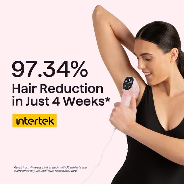 Detalle 2 de Wavytalk Bare It IPL 24J Full Body