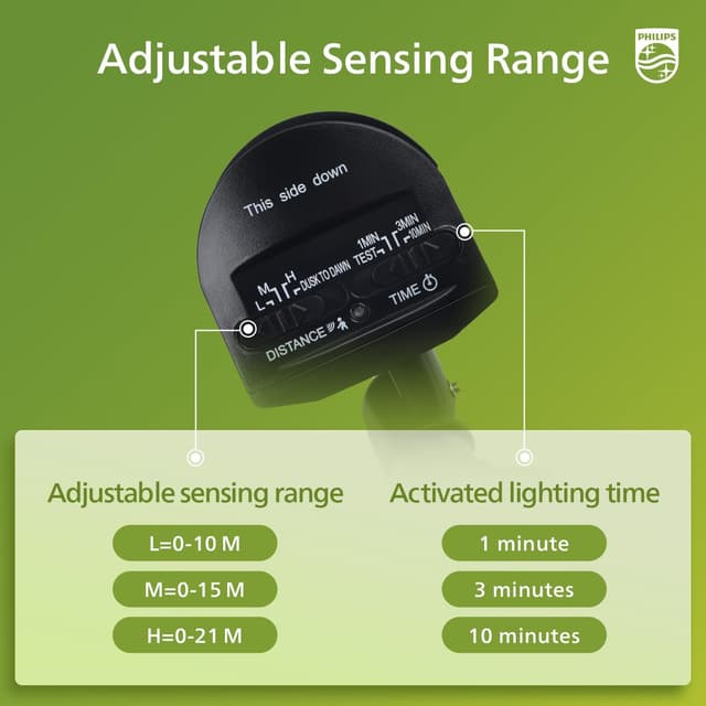 Detalle de Philips 24W 3500LM LED Security Light with 3 PIR Motion Sensor Heads, 5000K Dusk to Dawn (Outdoor Floodlight)