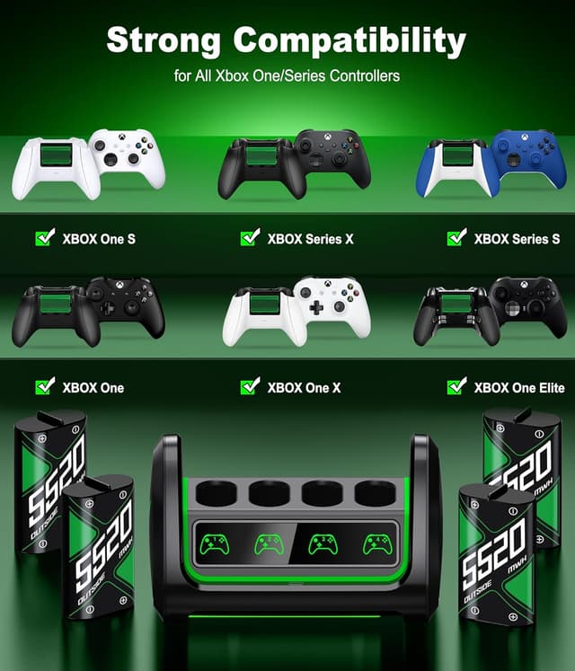 Detalle de Wiederaufladbarer Akku-Pack für Xbox Controller (4 x 5520 mAh) inkl. USB-Ladeanschluss & LED-Ladeanzeige