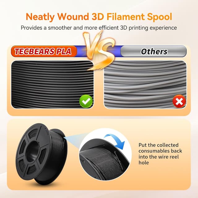 Detalle de TECBEARS PLA Filament 1,75 mm in Weiß (1 kg) – präziser FDM-3D-Druck mit Vakuumverpackung