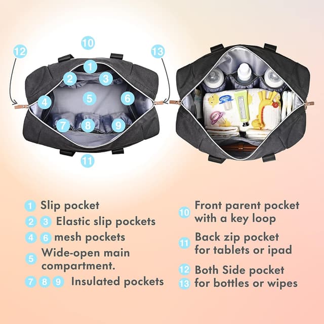 Detalle 2 de Dikaslon Baby Changing Bag Large Nappy Bags