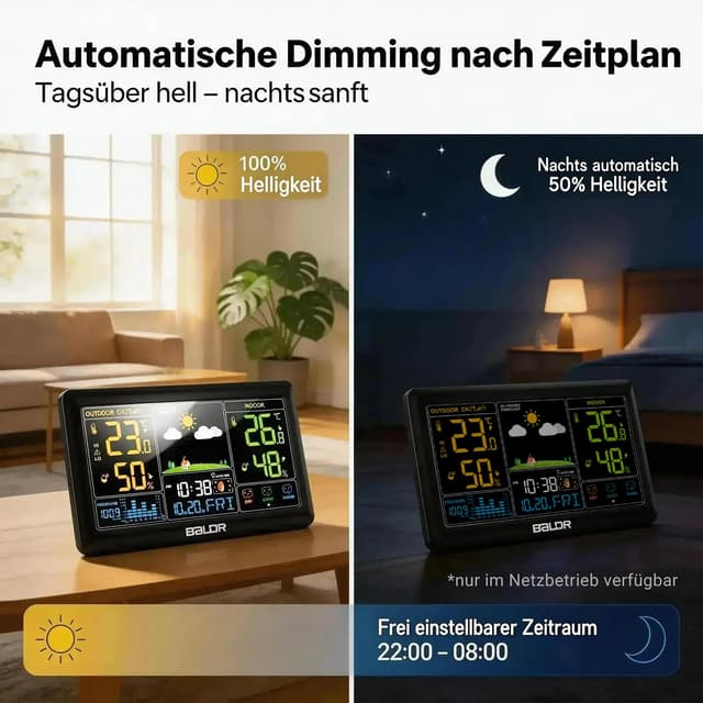 Detalle 2 de Konsen Wetterstation 7,4 Zoll 📡