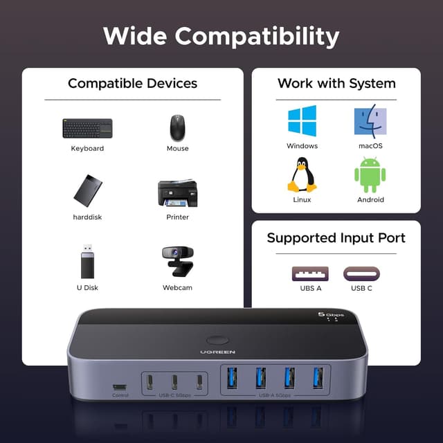 Thumbnail 6 de UGREEN USB Switch 5 Gbps 2×PC