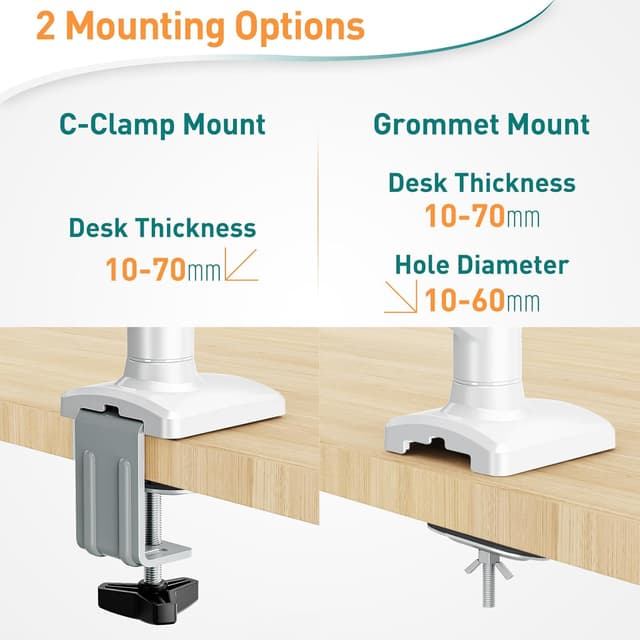 Detalle 1 de ELIVED EV004W Monitorhalterung für 13–32" (bis 9 kg) mit Gasfeder, VESA 75/100 und 3D-Bewegung – weiß