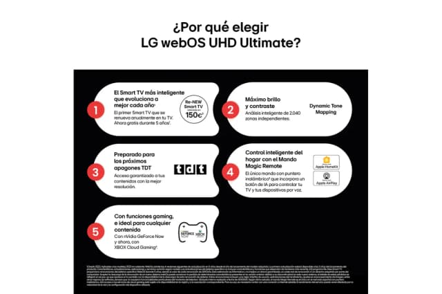 Detalle 1 de LG UA74 50 pulgadas Smart TV 4K