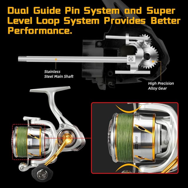 Detalle 2 de Seaknight SPEEDY 6.2:1 mulinello da pesca