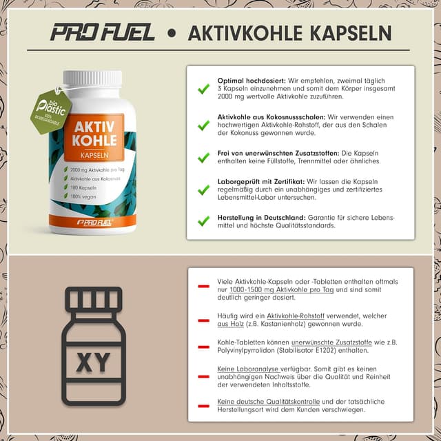 Detalle de Aktivkohle Kapseln 180x mit 2000 mg