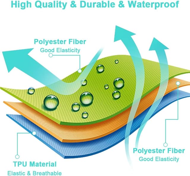 Thumbnail 2 de Flintronic 2Pack Inflatable Camping Pillows 48cm