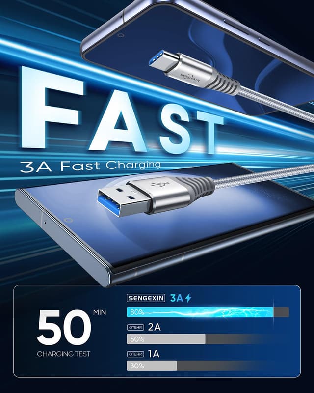 Detalle 2 de SENGEXIN USB-C Cable 1m 3-Pack (USB-A to Type C), fast charge & data sync