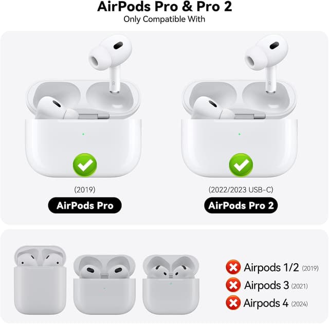 Detalle de Joremx Silikon-Hülle für AirPods Pro 2 (USB‑C/Lightning, 2023) inkl. Ohrstöpseln (XS/S/M/L) & Reinigungsset – schwarz