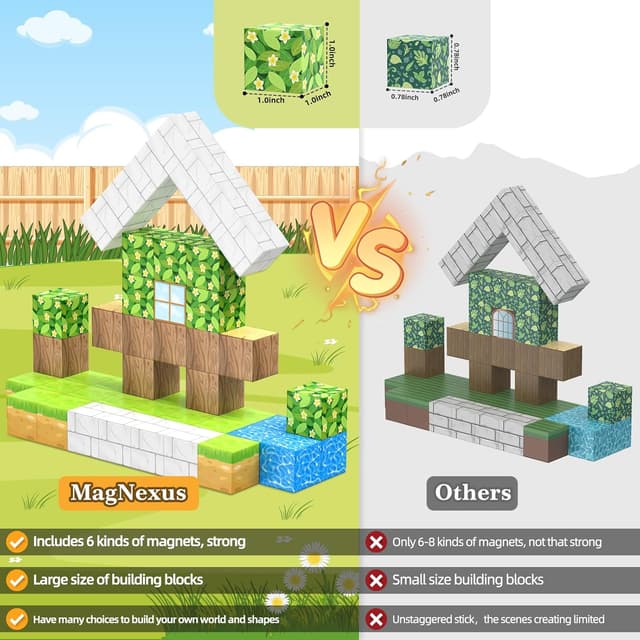 Thumbnail 2 de Blocchi magnetici 48 pezzi costruttivi 🧩