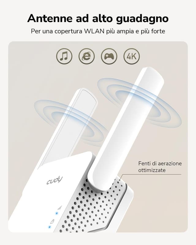 Detalle 1 de Cudy RE1500 AX1500 WiFi 6 range extender