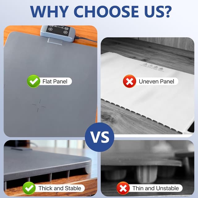 Thumbnail 4 de Waterproof Electric Food Warming Mat 17‑Level