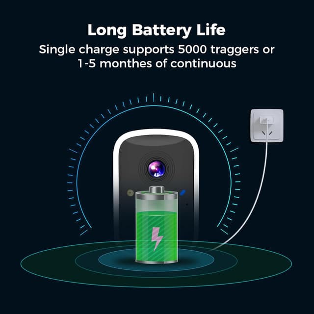 Detalle de Hiseeu 2K Telecamera Wi‑Fi esterna a batteria con pannello solare, visione notturna a colori e audio a 2 vie