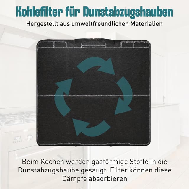 Detalle de 2 Aktivkohlefilter für Dunstabzugshauben (Kompatibel u. a. Bosch DHZ5325, Siemens LZ53251, Neff Z5101X1) – Ersatzset mit Geruchsfilter