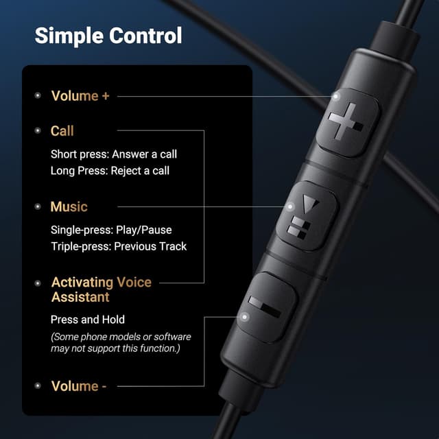 Detalle 1 de UGREEN USB C Headphones Stereo Earbuds