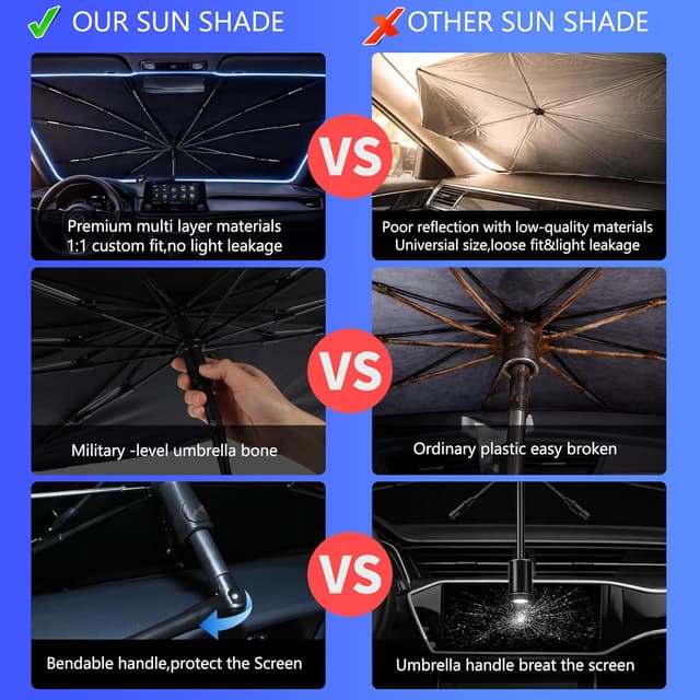 Thumbnail 6 de BONULI Car Windshield Sun Shade Umbrella (Custom-Fit for Chevrolet Silverado 1500 & GMC Sierra 1500/2500/3500, 2019-2026)