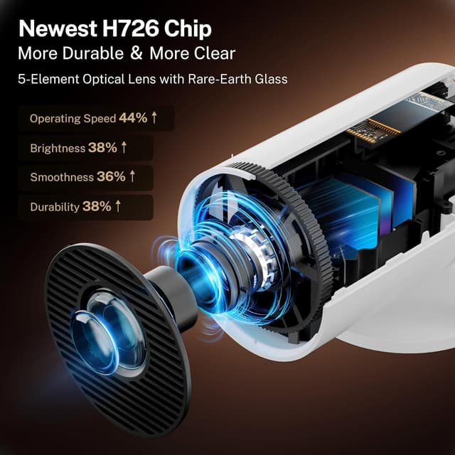 Thumbnail 3 de Auto Keystone Proyector inteligente 1080P 4K