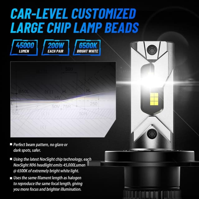 Thumbnail 2 de NOVSIGHT Ampoule H4 LED Voiture 45000LM