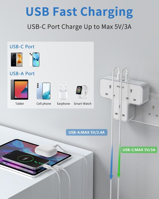 Detalle 2 de Mscien 3‑Way Plug Extension with 3 USB, 13A 🔌