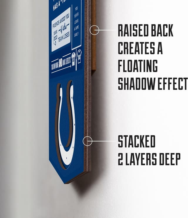 Detalle de YouTheFan Officially Licensed NFL 6x19 Top 10 Signs 3D Banner Wall Decor