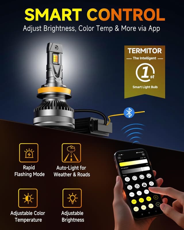 Detalle 2 de Termitor H11 Smart LED Bulbs 2-pack