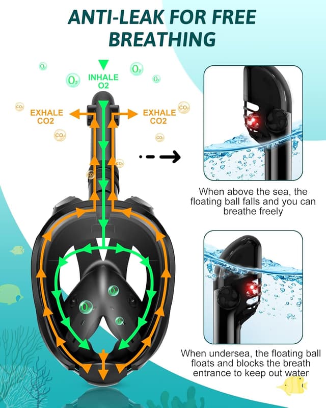 Detalle de Viginsul Mask Fins Snorkeling Gear Set for Adults: Full Face Snorkel Mask + Adjustable Swim Fins