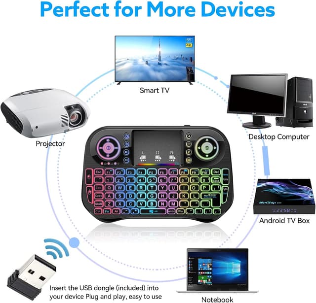 Thumbnail 4 de LONGYI i10 clavier sans fil 2,4 GHz ⌨