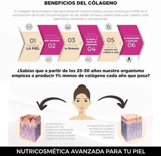 Thumbnail 5 de DRASANVI COLLMAR BEAUTY 275 g colágeno marino