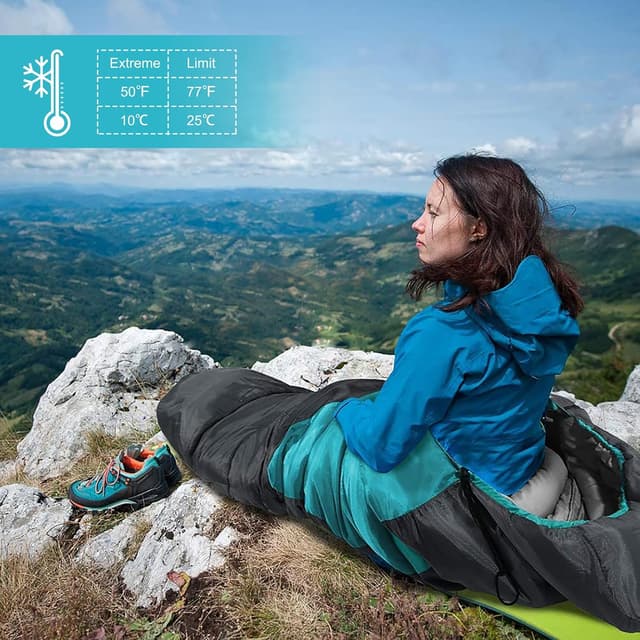 Thumbnail 6 de Forceatt Sacco a Pelo Mummia 0-20°C