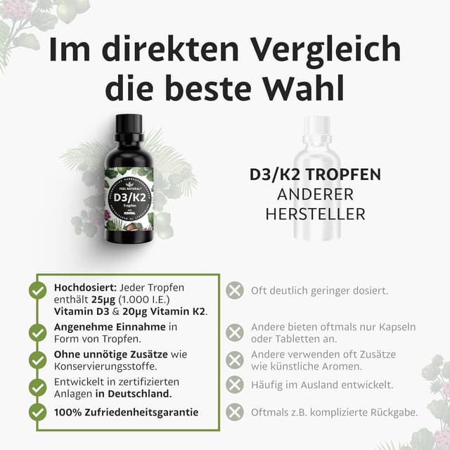 Thumbnail 3 de Vitamin D3/K2 Tropfen 50 ml đź’Š