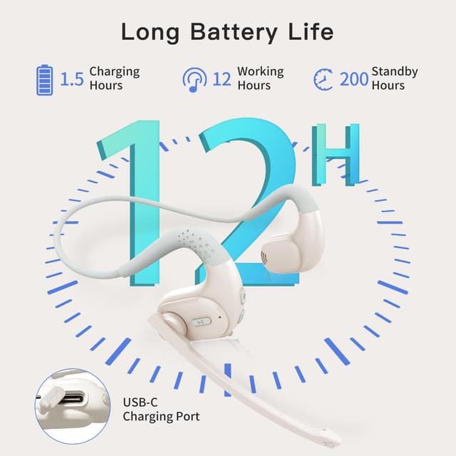 Detalle de Giveet Bluetooth 5.3 Open-Ear Headset with Detachable Microphone (up to 12 hrs)