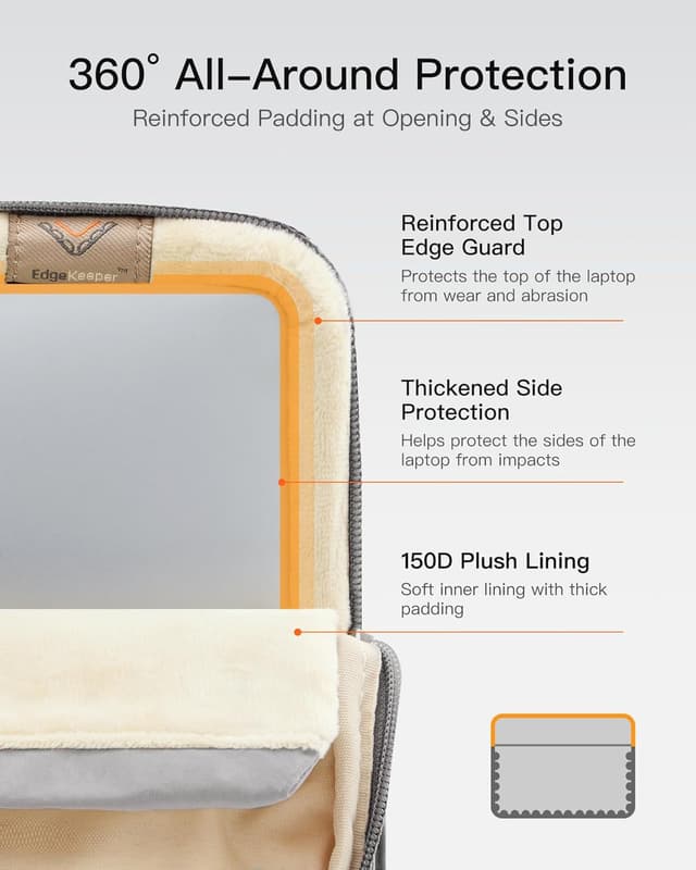 Detalle 2 de Inateck 360° Protection Laptop Case (Large Capacity) for 13-inch laptops