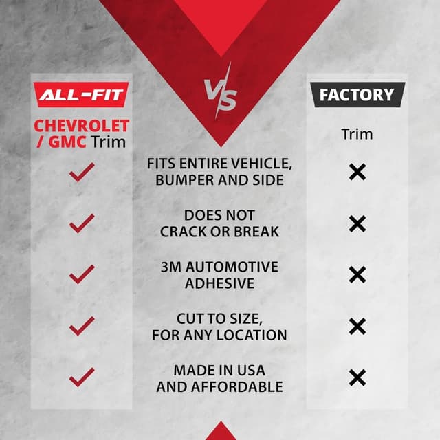 Thumbnail 2 de All-Fit Automotive Body Side Molding 26 ft