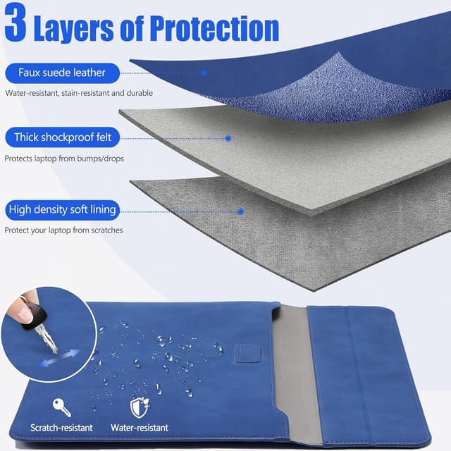 Detalle de HYZUO 13.3–14 inch laptop sleeve case with stand feature (Klein Blue) for MacBook Pro/Air, Surface, HP Spectre X360