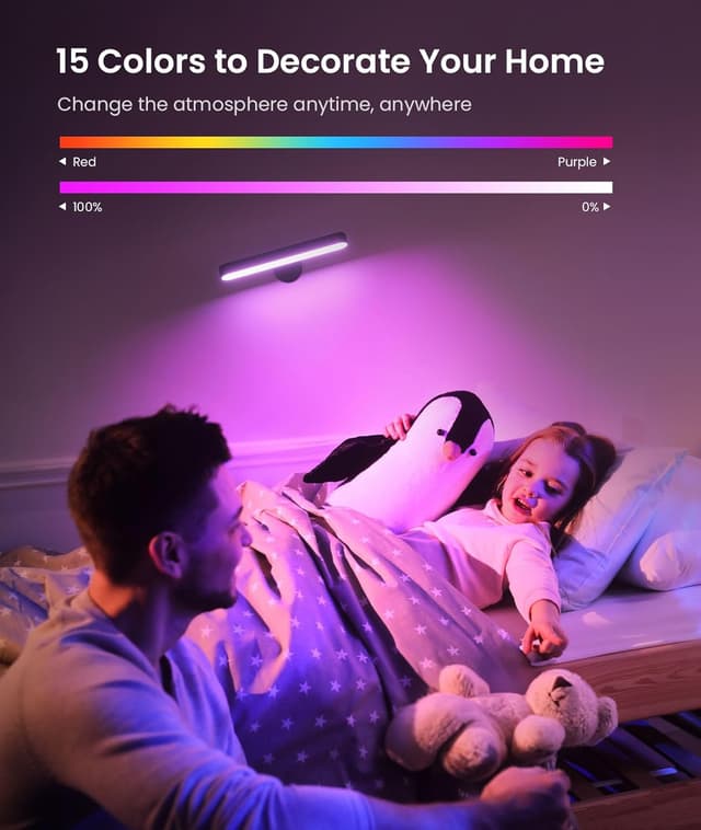 Thumbnail 1 de FULNIX Rechargeable LED Wall Sconce 7500mAh