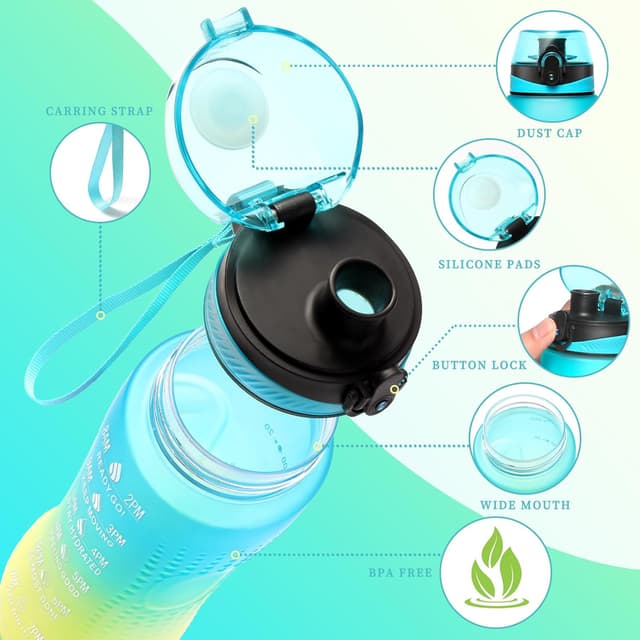 Detalle de Binudum Motivations-Trinkflasche mit Zeitmarkierung (Tritan, BPA-frei) Blau Gold, 750 ml