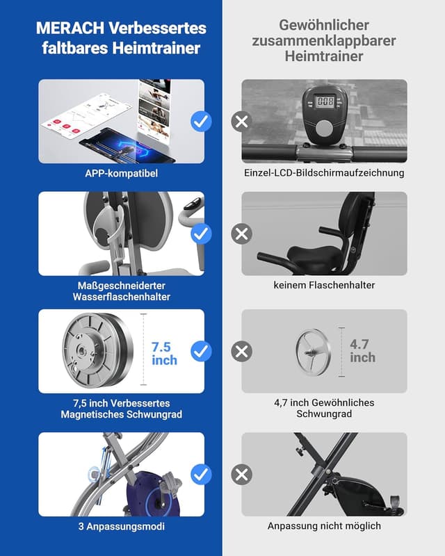 Thumbnail 6 de MERACH 4-in-1 Heimtrainer 16 Stufen
