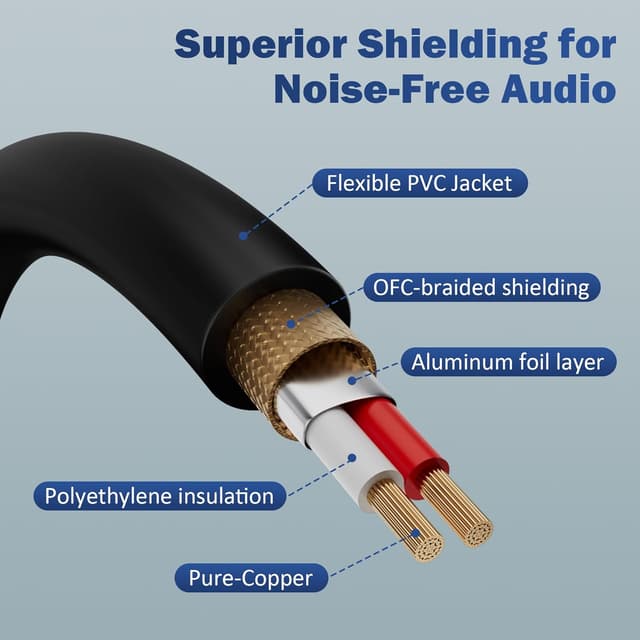 Thumbnail 6 de Mygatti Klinke 6,35 mm TRS auf XLR Mikrofonkabel, balanced, 5 m (mit 5 Kabelbindern)