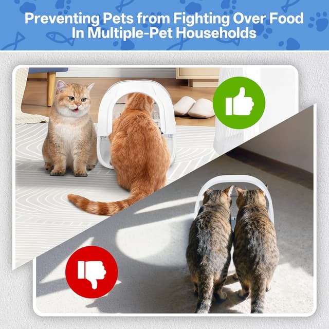 Detalle de Feriva Front Cover for Automatic Microchip Cat Feeder (cat-shaped baffle)